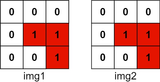 835.图像重叠：暴力模拟O(n^4)